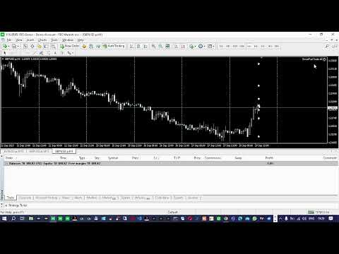 Video SmartFastTrade AI