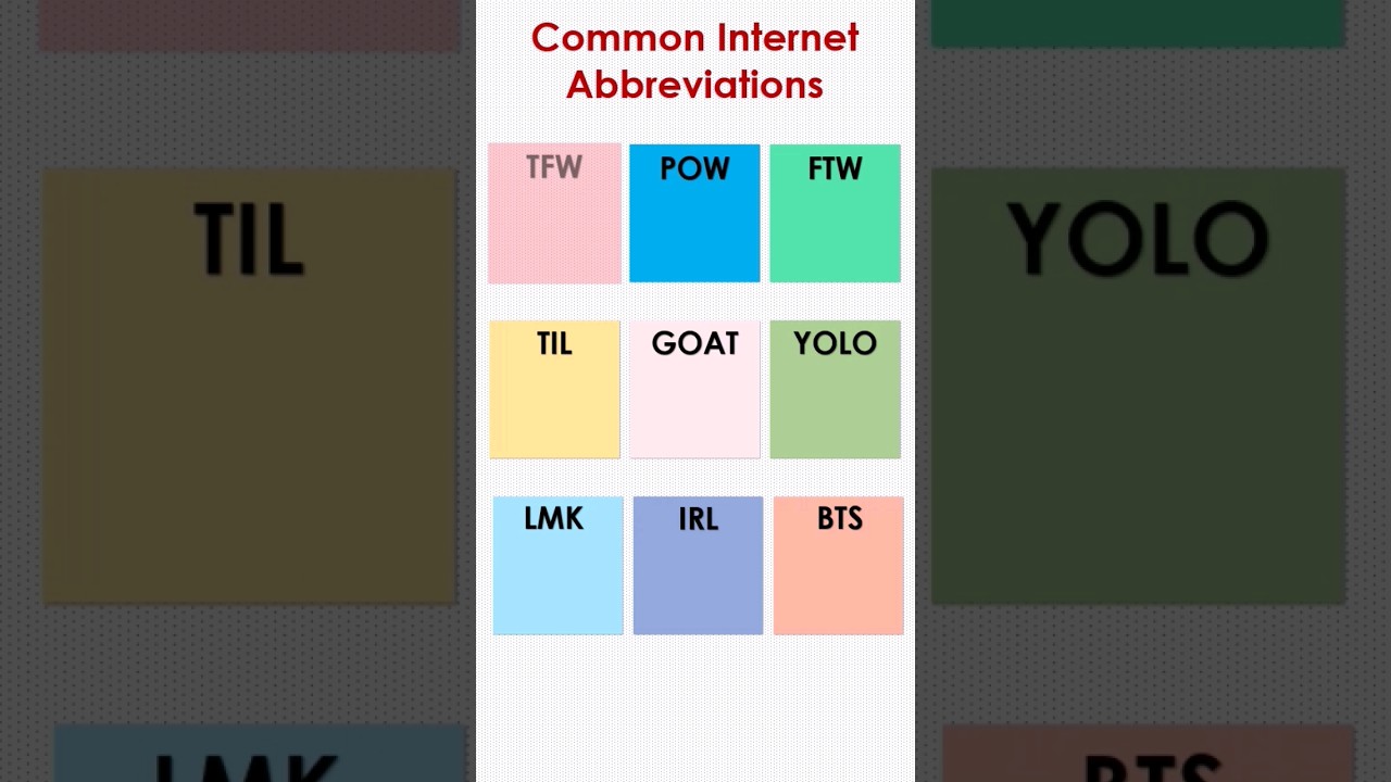 Common Internet Abbreviations