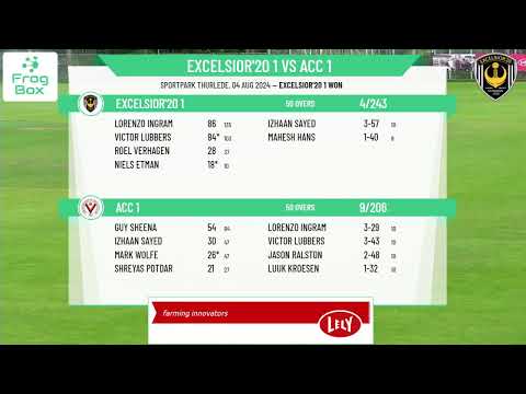 Excelsior'20 1 v ACC 1