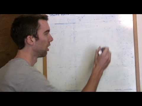 High Jump Training Video - Rotation