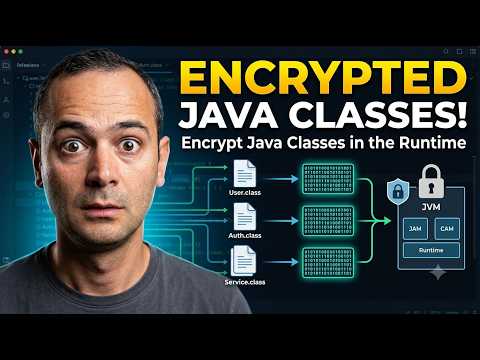 Encrypt And Decrypt Java Codes In The Runtime