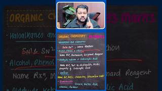 Chapterwise Most Important Topics of Class 12 Chemistry Boards 2026 #class12 #boards2026 #chemistry