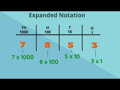 Expanded Notation Standard 3 Pennacool Com