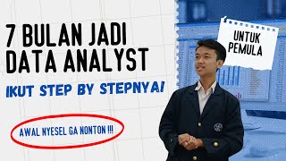 Roadmap Lengkap Jadi Data Analyst dari Nol di 2025 untuk Pemula