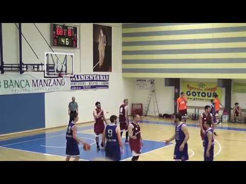 Goriziana vs Spilimbergo Game Recap - 21 Aprile 2018