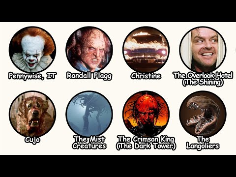 Every Monster in the Stephen King Universe Explained in 9 Minutes
