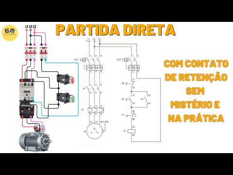 Comando Partida Direta