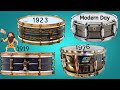 Ludwig Black Beauty The Evolution