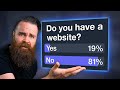 you STILL need a website RIGHT NOW!! (yes, even in 2024)