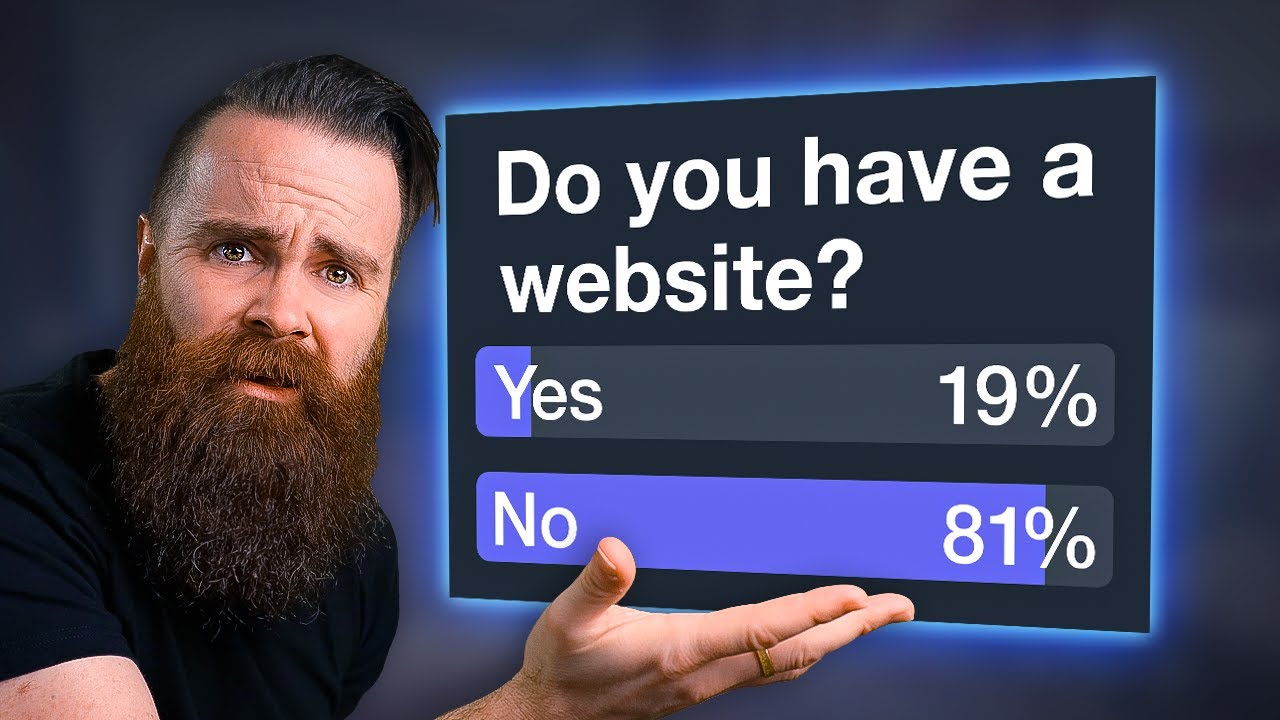 you STILL need a website RIGHT NOW!! (yes, even in 2024)