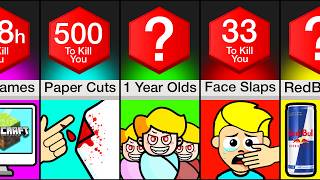 Comparison: How Many ___ To Kill You