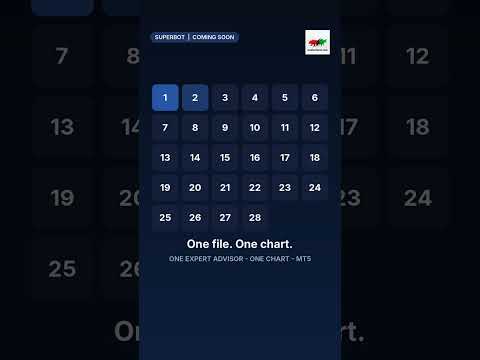 One EA instead of a chart per robot (SuperBot, coming soon) #shorts