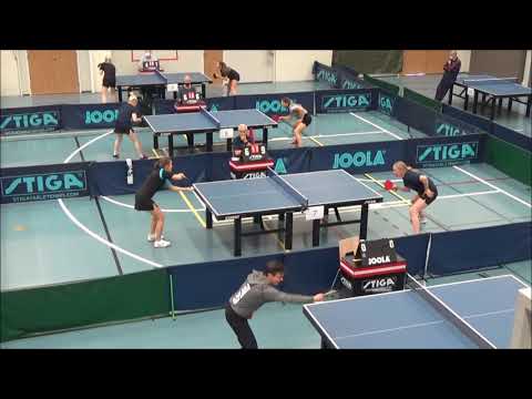 RISSANEN Elli - SINISHIN Alisa (Finnish championships 11-12.9.2021)