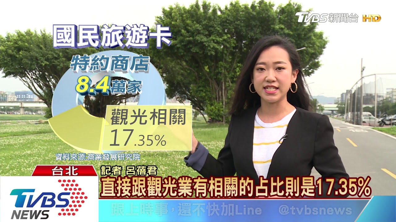 國旅卡實行16年 要存?要廢?