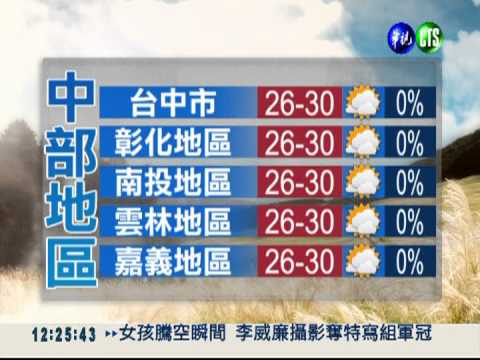 2012.10.07 華視午間氣象 莊雨潔主播