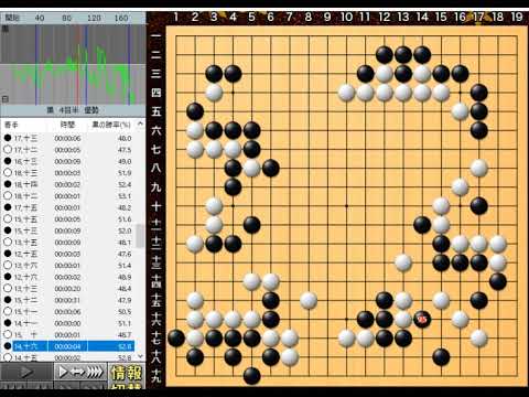 第４７期名人戦第１７局 本木克弥八段（１勝４敗）対芝野九段 （３勝１敗）20220502 104526