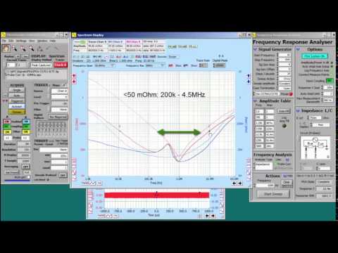 Measuring a composite capacitive impedance