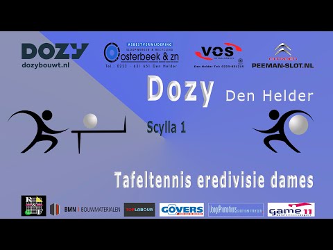 Dames Eredivisie Dozy tegen Scylla 26 februari 2023