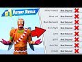 removing every keybind and winning removing every keybind and winning