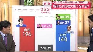 公明が連立政権から“離脱”　高市氏は総理大臣になれる？【スーパーJチャンネル】(2025年10月10日)