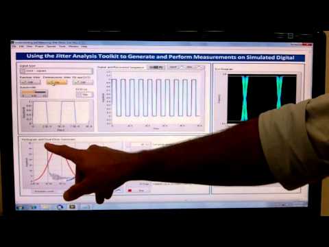 Understanding and Measuring Jitter