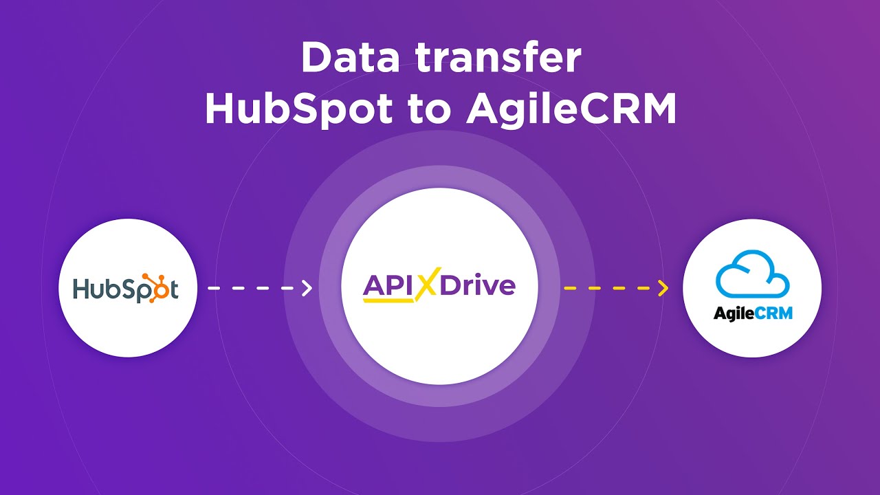 How to Connect Hubspot to Agile CRM (deal)