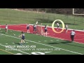 Margaret "Molly" Maglio 2016 Lacrosse Highlights