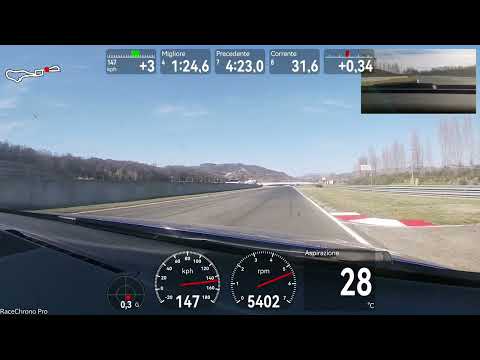 18/03/2023 Varano de Melegari Audi S1