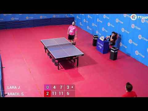 26 March 2023.  TTCup Spain