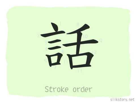 SilkStory - The Story of Chinese Character