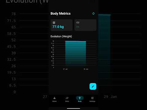 AURA: Fasting & Health
