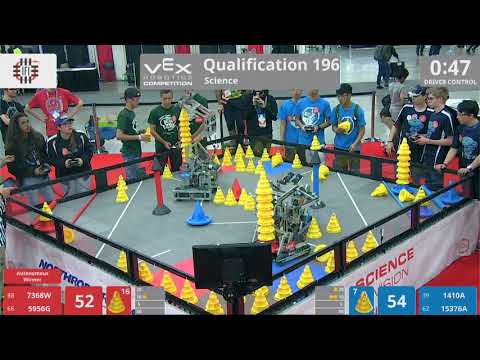 2018 VRC Sci Q196 - 7368W 5956G vs 1410A 15376A - 73 to 79
