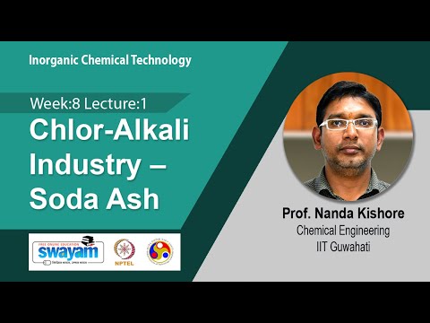 Inorganic Chemical Technology Intro Video