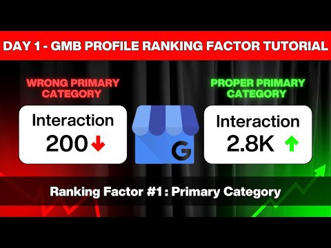 Google My Business Tutorial in Tamil How To Create Google Business Profile in Tamil