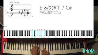 SINKING by Tye Tribbett