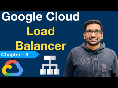 How to Setup Google Cloud External HTTP(S) Load Balancer (Step-by-Step)