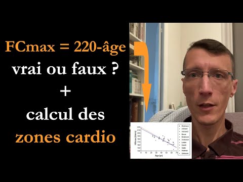Calculation of max heart rate (220-age?) and cardio zones