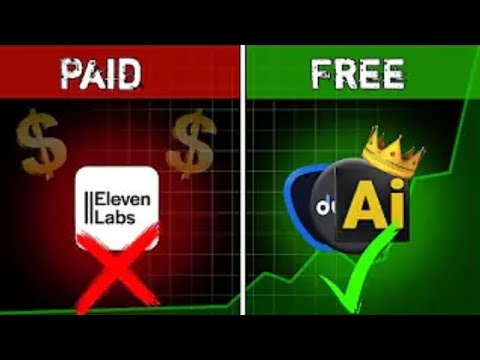 Top 3 most popular Ai voiceGenerator|Elevenlabs Alternative| 100% Free text to speech| Realistic Ai