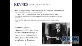 LA CRISI DEL 29 E LA GRANDE DEPRESSIONE - VIDEORIPETIZIONI - STORIA