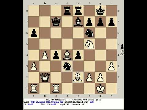 Liu, Yeh Yang vs Chukavin, Kirill | 44th Chess Olympiad 2022, Chennai India
