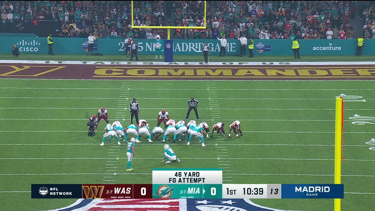 It's a Field Goal Fest in Madrid