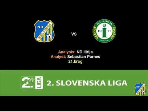 ND Ilirija: Analysis