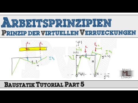 Structural Analysis 1 Tutorial E05 - Principle of Virtual Displacements