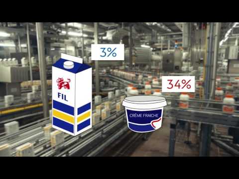 Så gör vi fil och yoghurt