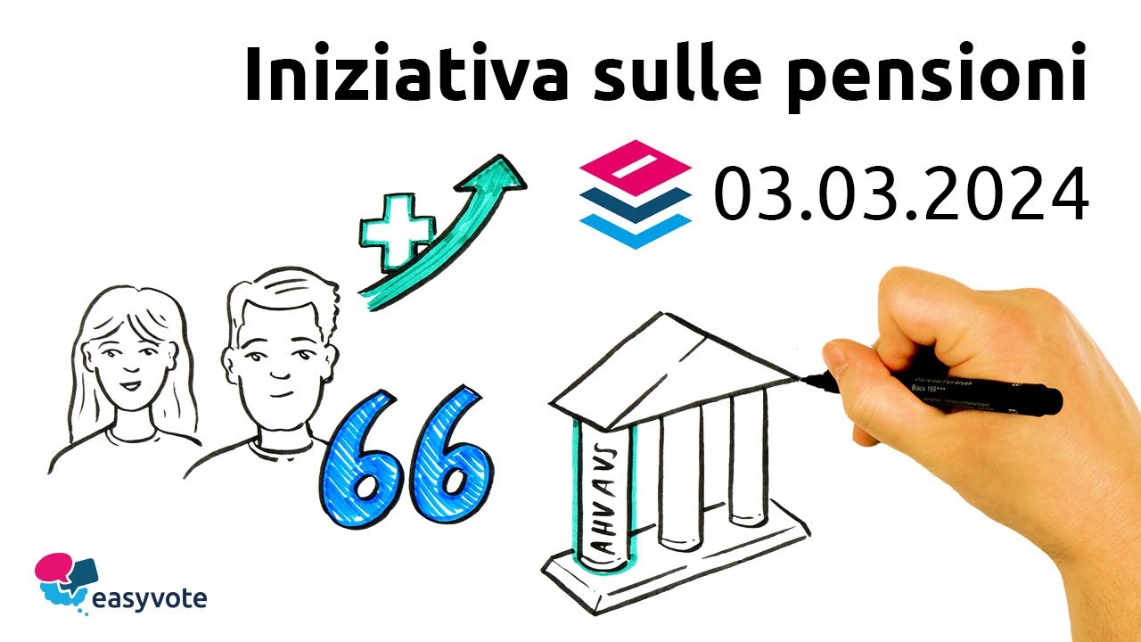 Iniziativa sulle pensioni 3 marzo 2024 Votazioni easyvote.ch