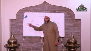 المستحقون للثلث و الثلثين و السدس ك الوجيز فى الميراث 6 الشيخ أحمد خليفة الأزهري