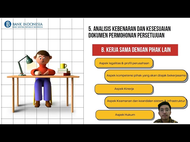 Thumbnail video Tata Cara Penyampaian Persetujuan ke Bank Indonesia
