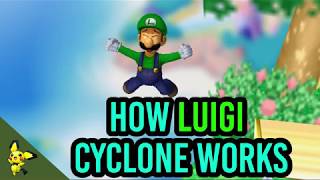 How Luigi Cyclone Works - Super Smash Bros. Melee