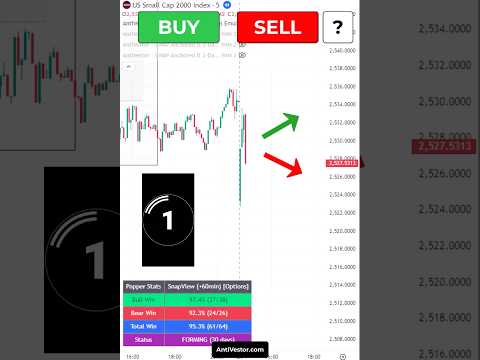 Before you continue to YouTube