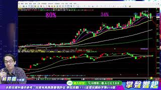 【掌聲響起】#賴昇楷0510 連兩天「一個台股、兩個世界」，這是「疾風知勁草」時機，「AI、生技」代有強股出，誰已蓄勢待發? (圖)